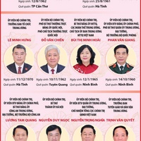 (Interactive) Thông tin chi tiết về 19 đồng chí Ủy viên Bộ Chính trị khóa XIV