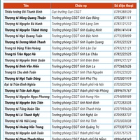 (Interactive) Công khai số điện thoại tiếp nhận thông tin của Cục trưởng và 34 trưởng phòng Cảnh sát giao thông
