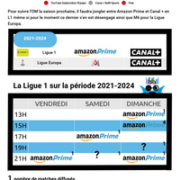 #Media Mediapro frappe fort!