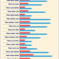 (Interactive) Đơn vị bầu cử đại biểu Quốc hội của 28 tỉnh trên cả nước