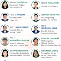 (Interactive) Thông tin chi tiết về 14 đồng chí công tác trong ngành Y tế...