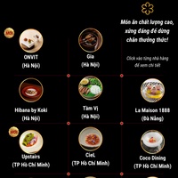 (Interactive) Lần đầu tiên Việt Nam có 11 nhà hàng đạt sao Michelin
