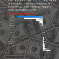 #Actu Au secours, l'OM coule!