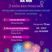 Hà Nội tổ chức bắn pháo hoa tại 3 điểm dịp kỷ niệm 72 năm...